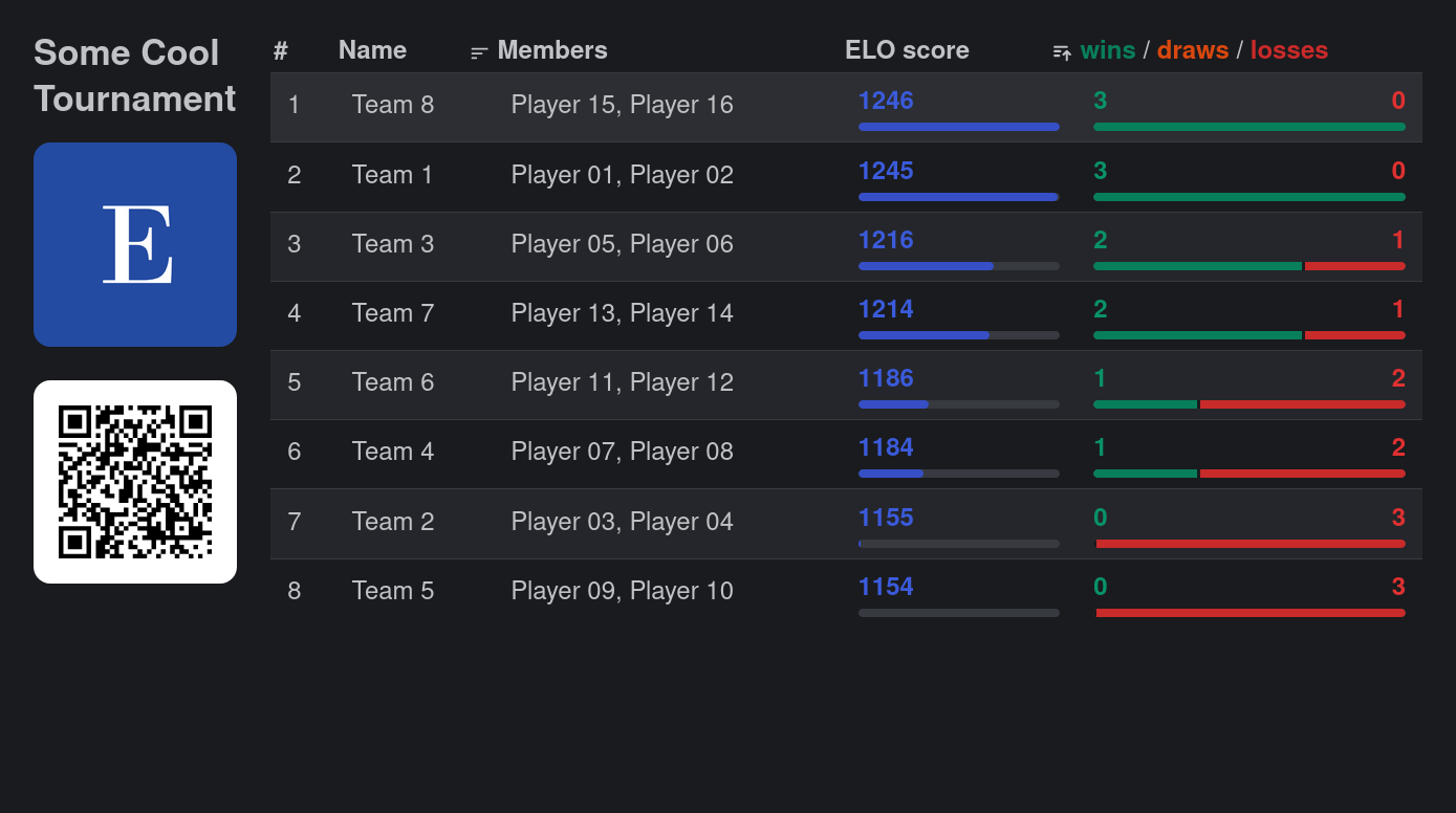Bracket screenshot