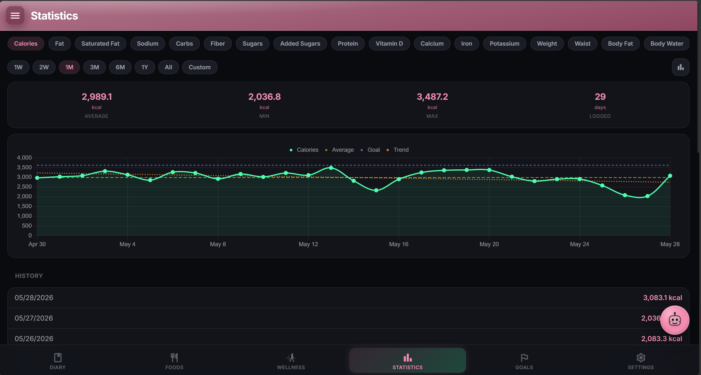 NutriTrace screenshot